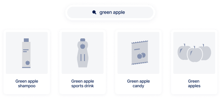 Searches for green apple displayed on Krestor dashboard.