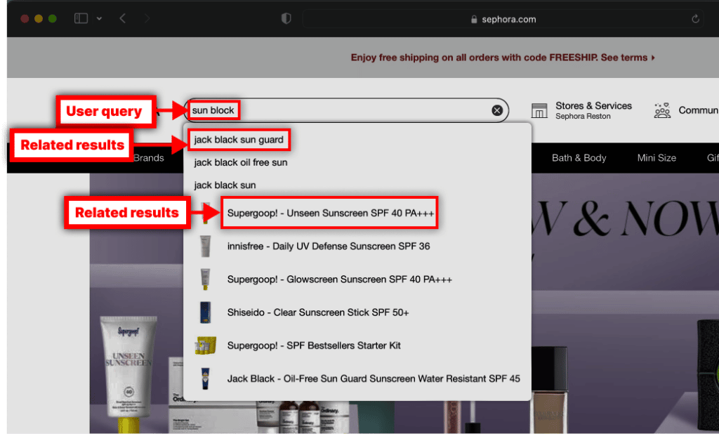 Frustrated/zero-result site search query prevented. "Sun block" returning related searches like "sun guard" and "sunscreen" using AI/ML powered search engine.